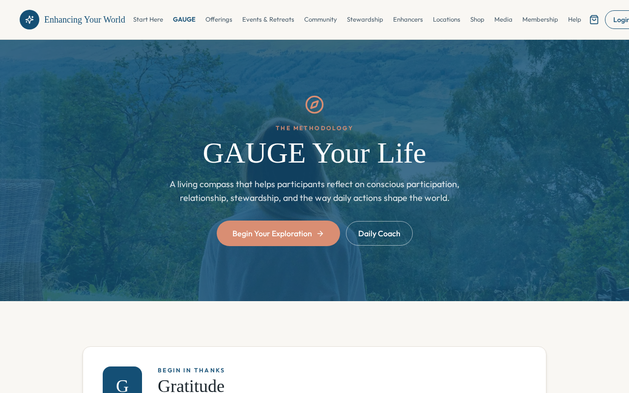 GAUGE start page