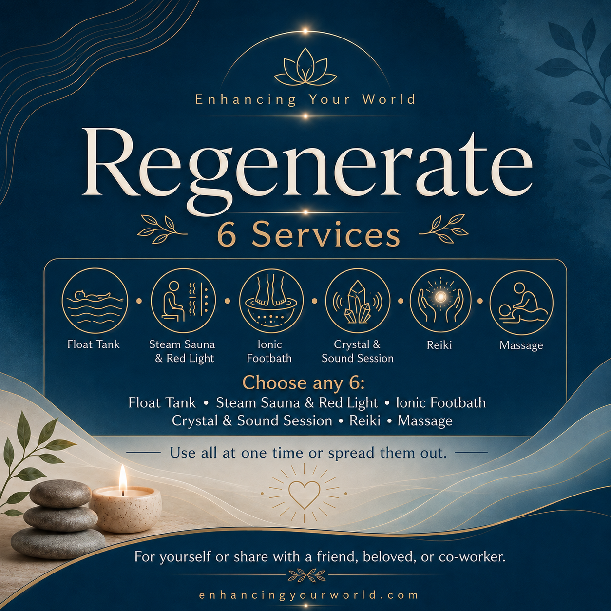 Regenerate Wellness Package